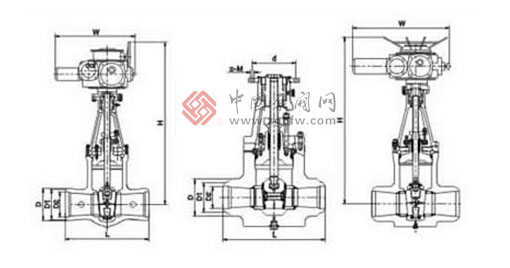 �綯����բ���ṹͼ