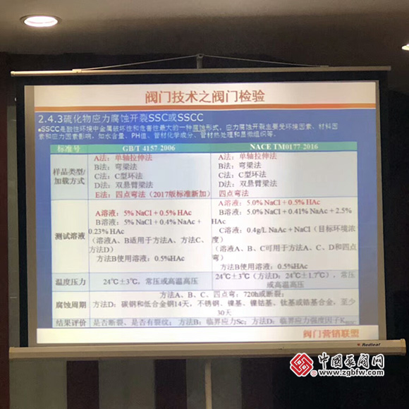 ����Ӫ�����˾ٰ조���ż�������顱������ѵ