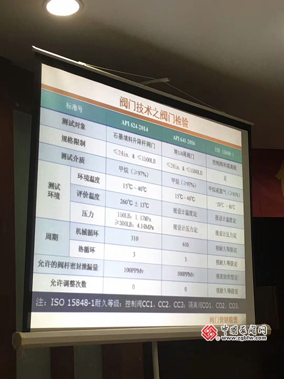 ����Ӫ�����˾ٰ조���ż�������顱������ѵ ������ҵƷ������