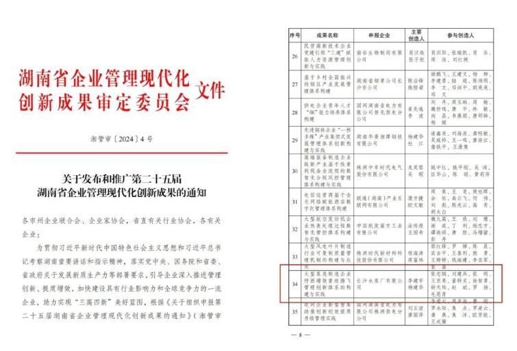 ��ɳˮ�ó����޹�˾�ٻ�ڶ�ʮ������ʡ��ҵ�����ִ������³ɹ�һ�Ƚ�